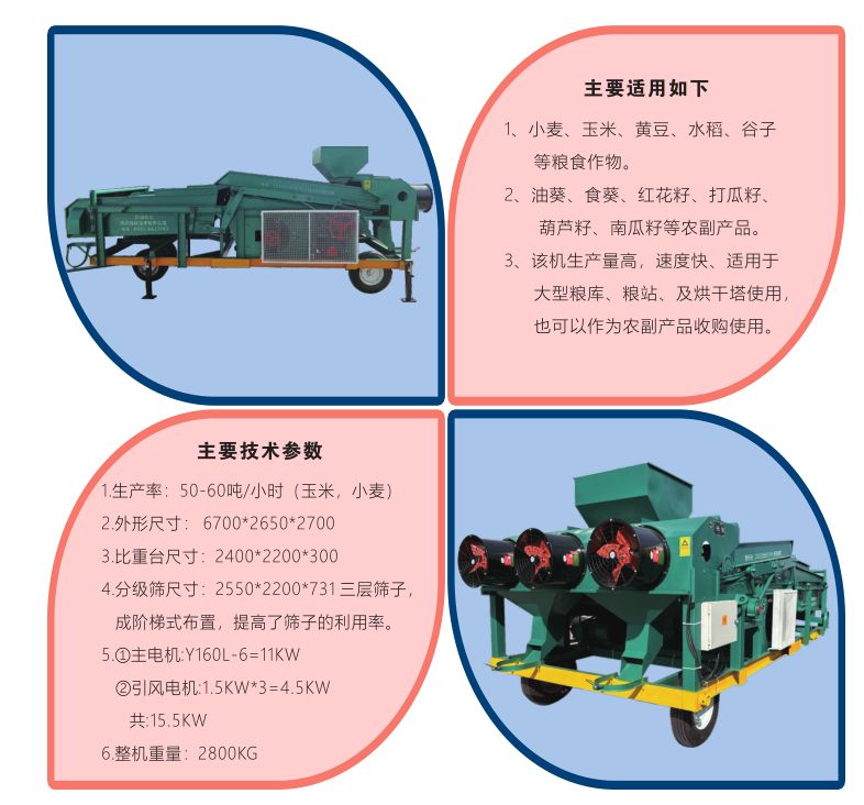 5XFZ-500型复式清选机